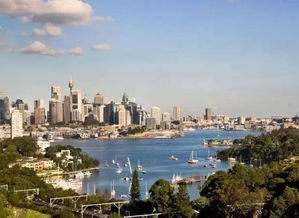 澳洲房产涨幅排名表